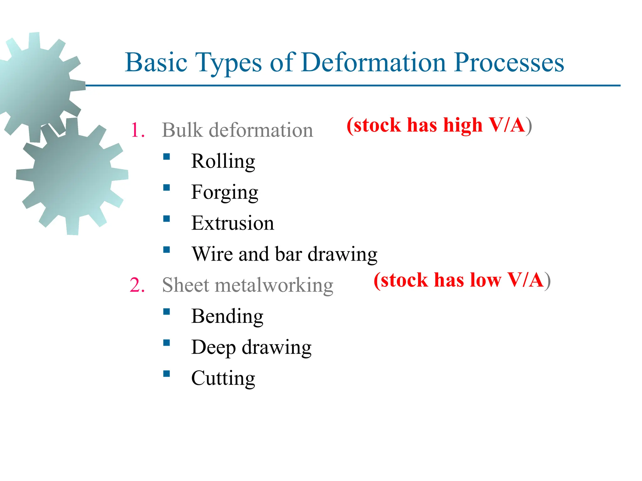 Basic Types of Deformation Processes
1. Bulk deformation
 Rolling
 Forging
 Extrusion
 Wire and bar drawing
2. Sheet metalworking
 Bending
 Deep drawing
 Cutting
6
(stock has high V/A)
(stock has low V/A)
 