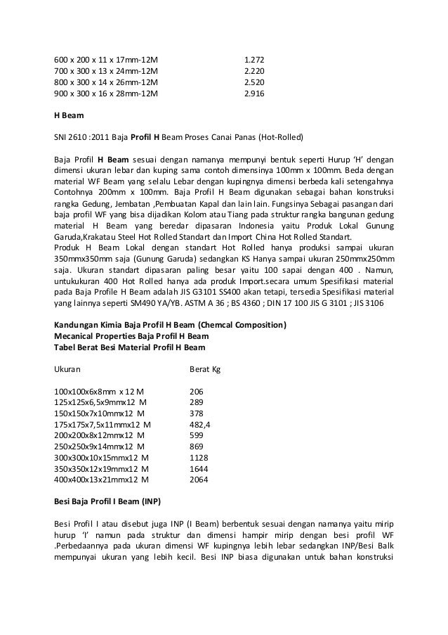 Material besi baja terlengkap dan termurah
