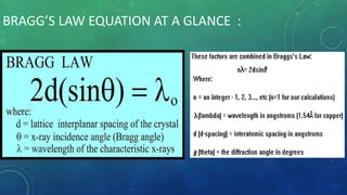 BRAGG’S LAW EQUATION AT A GLANCE :
 