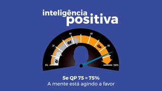 positiva
inteligência
Se QP 75 = 75%
A mente está agindo a favor
 
