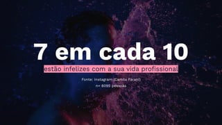 7 em cada 10
estão infelizes com a sua vida proﬁssional
Fonte: Instagram (Camila Farani)
n= 8095 pessoas
 