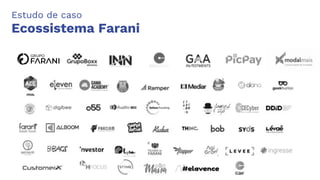 Estudo de caso
Ecossistema Farani
 