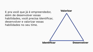 E pra você que já é empreendedor,
além de desenvolver essas
habilidades, você precisa identiﬁcar,
desenvolver e valorizar essas
habilidades no seu time.
Valorizar
Identiﬁcar Desenvolver
 