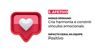 3. AFETIVO
MODUS OPERANDI
Cria harmonia e constrói
vínculos emocionais.
IMPACTO GERAL NA EQUIPE
Positivo
 