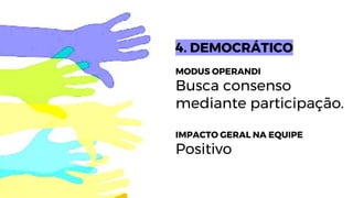 4. DEMOCRÁTICO
MODUS OPERANDI
Busca consenso
mediante participação.
IMPACTO GERAL NA EQUIPE
Positivo
 