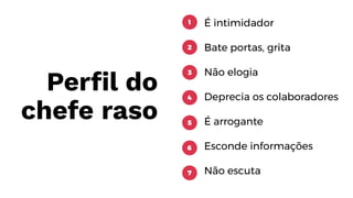 Perﬁl do
chefe raso
É intimidador
Bate portas, grita
Não elogia
Deprecia os colaboradores
É arrogante
Esconde informações
Não escuta
1
2
3
4
5
6
7
 