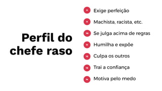 Exige perfeição
Machista, racista, etc.
Se julga acima de regras
Humilha e expõe
Culpa os outros
Trai a conﬁança
Motiva pelo medo
8
9
10
11
12
13
14
Perﬁl do
chefe raso
 