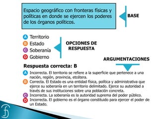 Espacio geográfico con fronteras físicas y
políticas en donde se ejercen los poderes
de los órganos políticos.
Territorio
Estado
Soberanía
Gobierno
Respuesta correcta: B
BASE
OPCIONES DE
RESPUESTA
Incorrecta. El territorio se refiere a la superficie que pertenece a una
nación, región, provincia, etcétera.
Correcta. El Estado es una entidad física, política y administrativa que
ejerce su soberanía en un territorio delimitado. Ejerce su autoridad a
través de sus instituciones sobre una población concreta.
Incorrecta. La soberanía es la autoridad suprema del poder público.
Incorrecta. El gobierno es el órgano constituido para ejercer el poder de
un Estado.
ARGUMENTACIONES
 