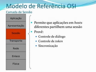 Modelo de Referência OSI
Camada de Sessão
  Aplicação
                 Permite que aplicações em hosts
 Apresentação
                  diferentes partilhem uma sessão
   Sessão        Provê:
                    Controle de diálogo
  Transporte        Controle de token
                    Sincronização
    Rede


    Enlace


    Física
 