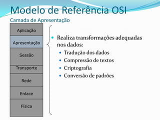 Modelo de Referência OSI
Camada de Apresentação
  Aplicação
                 Realiza transformações adequadas
 Apresentação
                  nos dados:
                   Tradução dos dados
   Sessão
                   Compressão de textos
  Transporte       Criptografia
                   Conversão de padrões
    Rede


    Enlace


    Física
 