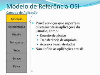 Modelo de Referência OSI
Camada de Aplicação
  Aplicação
                 Provê serviços que suportam
 Apresentação     diretamente as aplicações do
                  usuário, como:
   Sessão           Correio eletrônico
                    Transferência de arquivos
  Transporte
                    Acesso a banco de dados

    Rede
                 Não define as aplicações em si!

    Enlace


    Física
 