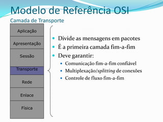 Modelo de Referência OSI
Camada de Transporte
  Aplicação
                 Divide as mensagens em pacotes
 Apresentação
                 É a primeira camada fim-a-fim
   Sessão        Deve garantir:
                    Comunicação fim-a-fim confiável
  Transporte        Multiplexação/splitting de conexões
                    Controle de fluxo fim-a-fim
    Rede


    Enlace


    Física
 