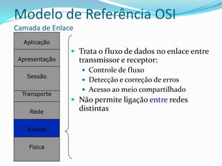 Modelo de Referência OSI
Camada de Enlace
  Aplicação
                 Trata o fluxo de dados no enlace entre
 Apresentação      transmissor e receptor:
                    Controle de fluxo
   Sessão
                    Detecção e correção de erros
                    Acesso ao meio compartilhado
  Transporte
                 Não permite ligação entre redes
    Rede
                   distintas

    Enlace


    Física
 
