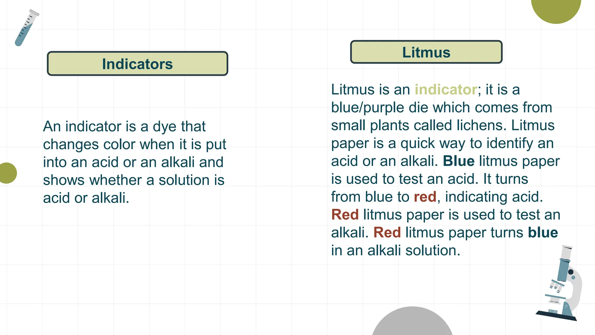 Material changes, Acids, AlKali, neutralization reaction | PPTX