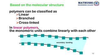 Based on the molecular structure
polymers can be classified as
➢Linear
➢Branched
➢Cross-linked
the monomeric units combine linearly with each other
In linear polymers,
secondary bonding
MATRUSRI
ENGINEERING COLLEGE
12
 
