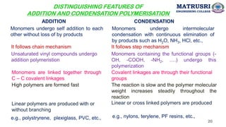 DISTINGUISHING FEATURES OF
ADDITION AND CONDENSATION POLYMERISATION
ADDITION CONDENSATION
Monomers undergo self addition to each
other without loss of by products
Monomers undergo intermolecular
condensation with continuous elimination of
by products such as H2O, NH3, HCl, etc.,
It follows chain mechanism It follows step mechanism
Unsaturated vinyl compounds undergo
addition polymeristion
Monomers containing the functional groups (-
OH, -COOH, -NH2, ….) undergo this
polymerization
Monomers are linked together through
C – C covalent linkages
Covalent linkages are through their functional
groups
High polymers are formed fast The reaction is slow and the polymer molecular
weight increases steadily throughout the
reaction
Linear polymers are produced with or
without branching
Linear or cross linked polymers are produced
e.g., polystryrene, plexiglass, PVC, etc., e.g., nylons, terylene, PF resins, etc.,
MATRUSRI
ENGINEERING COLLEGE
20
 