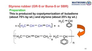 Styrene rubber (GR-S or Buna-S or SBR)
Preparation
This is produced by copolymerization of butadiene
(about 75% by wt.) and styrene (about 25% by wt.)
H2C CH CH CH2
x
H2C CH
n
H2C CH CH CH2
n x
H2C CH
n
+
55
MATRUSRI
ENGINEERING COLLEGE
 