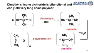 Dimethyl silicone dichloride is bifunctional and
can yield very long chain polymer
CH3
CH3
O
Si
n
CH3
CH3
Cl Cl
Si
n
CH3
CH3
HO OH
Si
n
unstable
Hydrolysis
- HCl
H2O
polymerization
CH3
CH3
O
Si
( )
unstable
64
MATRUSRI
ENGINEERING COLLEGE
 