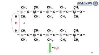 O +
CH3
O
Si
CH2
H
CH3
CH3
O
Si
CH3
CH3
O
Si
CH3
CH3
O
Si
CH3
CH3
O
Si
CH3
O
Si
CH2
H CH3
CH3
O
Si
CH3
CH3
O
Si
CH3
CH3
O
Si
CH3
CH3
O
Si
H2O
66
MATRUSRI
ENGINEERING COLLEGE
 
