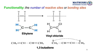 Functionality: the number of reactive sites or bonding sites
Ethylene
Vinyl chloride
1,3 butadiene
MATRUSRI
ENGINEERING COLLEGE
8
 