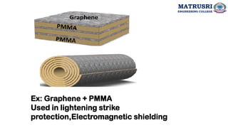 Ex: Graphene + PMMA
Used in lightening strike
protection,Electromagnetic shielding
MATRUSRI
ENGINEERING COLLEGE
 