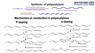 Synthesis of polyacetylene
Mechanism of conduction in polyacetylene
P-doping n-doping
I2/CCl4
MATRUSRI
ENGINEERING COLLEGE
 