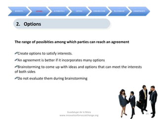 2. Options
2. Options


The range of possibities among which parties can reach an agreement

 Create options to satisfy interests.
 An agreement is better if it incorporates many options
  Brainstorming to come up with ideas and options that can meet the interests
of both sides
 Do not evaluate them during brainstorming




                                 Guadalupe de la Mata
                                                                                15
                            www.innovationforsocialchange.org
 