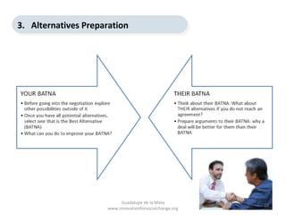 3. Alternatives Preparation
3. Alternatives Preparation




                          Guadalupe de la Mata
                                                         22
                     www.innovationforsocialchange.org
 