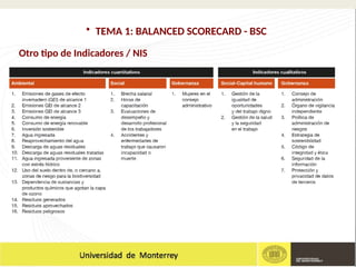 • TEMA 1: BALANCED SCORECARD - BSC
Otro tipo de Indicadores / NIS
 