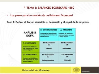 • TEMA 1: BALANCED SCORECARD - BSC
• Los pasos para la creación de un Balanced Scorecard.
Paso 1: Definir el Sector, describir su desarrollo y el papel de la empresa.
 