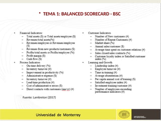 • TEMA 1: BALANCED SCORECARD - BSC
Fuente: Lambreton (2017)
 