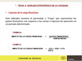 • Impacto de la carga financiera
Este indicador muestra el porcentaje o “Carga” que representan los
gastos financieros con respecto a las ventas o ingresos de operación en
un periodo determinado.
• TEMA 2: ANÁLISIS ESTRATÉGICO DE LA UTILIDAD
 