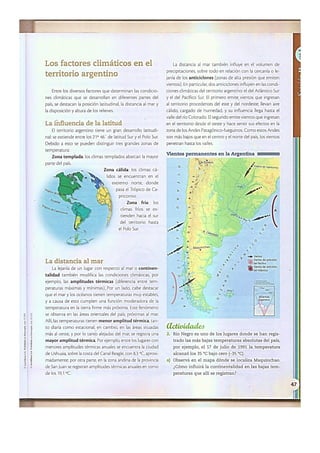 Material clima de Argentina