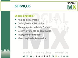 SERVIÇOS

O que engloba?
   Análise do Mercado
   Definição do Público-alvo
   Planejamento de Mídia Online
   Desenvolvimento de conteúdos
   Inserção de conteúdos
   Mensuração de Resultados
 