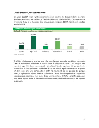 14 
Dívidas em atraso por segmento credor 
Em agosto de 2014, foram registradas variações anuais positivas das dívidas em todos os setores analisados. Além disso, a aceleração do crescimento também foi generalizada. O destaque setorial novamente deveu-se às dívidas de água e luz, as quais avançaram 16,98% no mês com relação a agosto de 2013. Quantidade de Dívidas por setor credor Gráfico 9 - Variação anual (mesmo mês do ano anterior) 
Fonte: SPC Brasil. 
As dívidas relacionadas ao setor de água e luz têm chamado a atenção nos últimos meses com taxas de crescimento superiores a 10% na base de comparação anual. Tais variações tem impactado a participação do segmento sobre o total de dívidas. Em agosto de 2014, as pendências relacionadas ao setor passaram a representar 6,77% das dívidas registradas nas bases às quais o SPC tem acesso ante uma participação de 6,15% no mesmo mês do ano passado. De qualquer forma, o segmento de bancos continua a concentrar a maior parte das pendências. Registrando taxas anuais de crescimento mais baixas desde janeiro, em torno de 4,0%, o setor foi responsável pelo maior impacto sobre o crescimento total das dívidas, com uma contribuição de 2 pontos percentuais. 
 