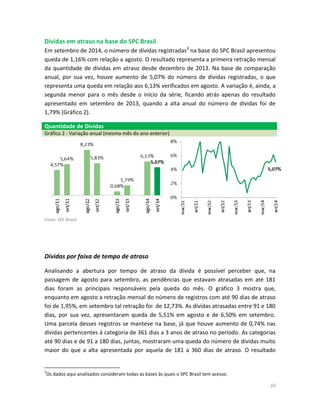 10 
Dívidas em atraso na base do SPC Brasil 
Em setembro de 2014, o número de dívidas registradas3 na base do SPC Brasil apresentou queda de 1,16% com relação a agosto. O resultado representa a primeira retração mensal da quantidade de dívidas em atraso desde dezembro de 2013. Na base de comparação anual, por sua vez, houve aumento de 5,07% do número de dívidas registradas, o que representa uma queda em relação aos 6,13% verificados em agosto. A variação é, ainda, a segunda menor para o mês desde o início da série, ficando atrás apenas do resultado apresentado em setembro de 2013, quando a alta anual do número de dívidas foi de 1,79% (Gráfico 2). Quantidade de Dívidas Gráfico 2 - Variação anual (mesmo mês do ano anterior) 
Fonte: SPC Brasil. 
Dívidas por faixa de tempo de atraso 
Analisando a abertura por tempo de atraso da dívida é possível perceber que, na passagem de agosto para setembro, as pendências que estavam atrasadas em até 181 dias foram as principais responsáveis pela queda do mês. O gráfico 3 mostra que, enquanto em agosto a retração mensal do número de registros com até 90 dias de atraso foi de 1,95%, em setembro tal retração foi de 12,73%. As dívidas atrasadas entre 91 e 180 dias, por sua vez, apresentaram queda de 5,51% em agosto e de 6,50% em setembro. Uma parcela desses registros se manteve na base, já que houve aumento de 0,74% nas dívidas pertencentes à categoria de 361 dias a 3 anos de atraso no período. As categorias até 90 dias e de 91 a 180 dias, juntas, mostraram uma queda do número de dívidas muito maior do que a alta apresentada por aquela de 181 a 360 dias de atraso. O resultado 
3Os dados aqui analisados consideram todas as bases às quais o SPC Brasil tem acesso.  