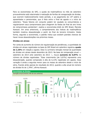 3 
Para os economistas do SPC, a queda da inadimplência no mês de setembro provavelmente está relacionada à realização de feirões de renegociação de dívidas, que ocorrem tradicionalmente neste período, e ao pagamento do 13º salário a aposentados e pensionistas, que é feito entre o final de agosto e o início de setembro. “Esses fatores em conjunto podem ter ajudado os consumidores a regularizarem seus compromissos para chegarem às festas de final de ano livres de compromissos pendentes”, explica a economista-chefe do SPC Brasil, Marcela Kawauti. Em anos anteriores, o comportamento dos índices de inadimplência também mostrou desaceleração a partir do final do terceiro trimestre. Desta forma, segundo a economista, o padrão indica que existem grandes chances de haver novas desacelerações nos próximos meses. 
Dívidas em atraso 
Por conta do aumento do número de regularização de pendências, a quantidade de dívidas em atraso registradas na base do SPC Brasil em setembro registrou queda de 1,16% em relação a agosto. Esta é a primeira retração mensal da quantidade de dívidas em atraso desde dezembro de 2013. Na base de comparação anual — setembro de 2014 ante setembro de 2013 —, houve aumento de 5,07% no número de dívidas registradas. “Esse crescimento [de 5,07%] representa uma desaceleração, quando comparado à alta de 6,13% registrada em agosto. Essa variação é ainda a segunda menor para os meses de setembro desde o início da série, ficando atrás apenas do resultado de 2013, quando a alta anual do número de dívidas foi de 1,79%”, afirma Kawauti. Quantidade de Dívidas Variação anual (mesmo mês do ano anterior) 
Fonte: SPC Brasil 
 