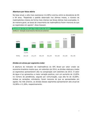 4 
Abertura por faixa etária 
Na base anual, a alta mais expressiva (12,48%) ocorreu entre os devedores de 85 e 94 anos. “Repetindo o padrão observado nos últimos meses, o número de inadimplentes cresceu de forma mais intensa nas faixas etárias mais avançadas. E, de maneira geral, as taxas de crescimento da inadimplência foram menores do que as registradas em agosto”, disse Kawauti. Quantidade de Dívidas por faixa etária do devedor Gráfico 6 - Variação anual (mesmo mês do ano anterior) 
Dívidas em atraso por segmento credor 
A abertura do indicador de inadimplência do SPC Brasil por setor credor da economia brasileira mostra que, em setembro de 2014, as dívidas relativas a todos os segmentos apresentaram alta na comparação com setembro de 2013. O setor de água e luz apresentou a maior variação positiva, com um aumento de 13,85% no número de pendências, seguido por comunicação, cuja alta foi de 10,68%. Ambas as variações, entretanto, foram menores do que as apresentadas em agosto. No mês anterior, as dívidas desses segmentos apresentaram alta anual de 16,98% e 11,38%, respectivamente. 
 