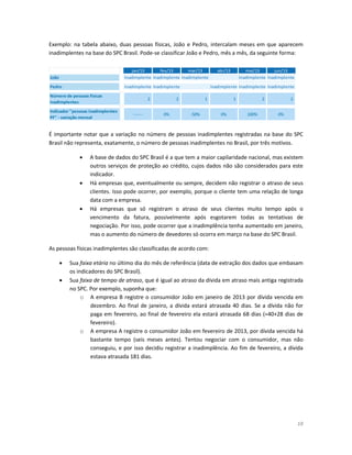 18
Exemplo: na tabela abaixo, duas pessoas físicas, João e Pedro, intercalam meses em que aparecem
inadimplentes na base do SPC Brasil. Pode-se classificar João e Pedro, mês a mês, da seguinte forma:
É importante notar que a variação no número de pessoas inadimplentes registradas na base do SPC
Brasil não representa, exatamente, o número de pessoas inadimplentes no Brasil, por três motivos.
 A base de dados do SPC Brasil é a que tem a maior capilaridade nacional, mas existem
outros serviços de proteção ao crédito, cujos dados não são considerados para este
indicador.
 Há empresas que, eventualmente ou sempre, decidem não registrar o atraso de seus
clientes. Isso pode ocorrer, por exemplo, porque o cliente tem uma relação de longa
data com a empresa.
 Há empresas que só registram o atraso de seus clientes muito tempo após o
vencimento da fatura, possivelmente após esgotarem todas as tentativas de
negociação. Por isso, pode ocorrer que a inadimplência tenha aumentado em janeiro,
mas o aumento do número de devedores só ocorra em março na base do SPC Brasil.
As pessoas físicas inadimplentes são classificadas de acordo com:
 Sua faixa etária no último dia do mês de referência (data de extração dos dados que embasam
os indicadores do SPC Brasil).
 Sua faixa de tempo de atraso, que é igual ao atraso da dívida em atraso mais antiga registrada
no SPC. Por exemplo, suponha que:
o A empresa B registre o consumidor João em janeiro de 2013 por dívida vencida em
dezembro. Ao final de janeiro, a dívida estará atrasada 40 dias. Se a dívida não for
paga em fevereiro, ao final de fevereiro ela estará atrasada 68 dias (=40+28 dias de
fevereiro).
o A empresa A registre o consumidor João em fevereiro de 2013, por dívida vencida há
bastante tempo (seis meses antes). Tentou negociar com o consumidor, mas não
conseguiu, e por isso decidiu registrar a inadimplência. Ao fim de fevereiro, a dívida
estava atrasada 181 dias.
jan/13 fev/13 mar/13 abr/13 mai/13 jun/13
João Inadimplente Inadimplente Inadimplente Inadimplente Inadimplente
Pedro Inadimplente Inadimplente Inadimplente Inadimplente Inadimplente
Número de pessoas físicas
inadimplentes
2 2 1 1 2 2
Indicador "pessoas inadimplentes
PF" - variação mensal
------ 0% -50% 0% 100% 0%
 
