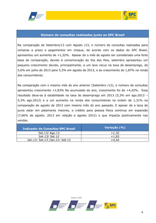 4
Número de consultas realizadas junto ao SPC Brasil
Na comparação de Setembro/13 com Agosto /13, o número de consultas realizadas para
compras a prazo e pagamentos em cheque, de acordo com os dados do SPC Brasil,
apresentou um aumento de +1,32%. Apesar de o mês de agosto ser considerado uma forte
base de comparação, devido à comemoração do Dia dos Pais, setembro apresentou um
pequeno crescimento devido, principalmente, a um leve recuo na taxa de desemprego, de
5,6% em julho de 2013 para 5,3% em agosto de 2013, e ao crescimento de 1,87% na renda
dos consumidores.
Na comparação com o mesmo mês do ano anterior (Setembro /12), o número de consultas
apresentou crescimento +1,83% No acumulado do ano, crescimento foi de +4,42%. Esse
resultado deve-se à estabilidade na taxa de desemprego em 2013 (5,3% em ago.2013 –
5,3% ago.2012) e a um aumento na renda dos consumidores na ordem de 1,31% na
comparação de agosto de 2013 com mesmo mês do ano passado. E apesar de a taxa de
juros estar em patamares maiores, o crédito para pessoa física continua em expansão
(7,66% de agosto. 2013 em relação a agosto 2012) o que impacta positivamente nas
vendas.
Indicador de Consultas SPC Brasil Variação (%)
Set.13/ Ago.13 +1,32
Set.13/ Set.12 +1,83
Jan.13- Set.13 /Jan.13- Set.13 +4,42
 