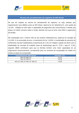 6
Número de cancelamentos de registros do SPC Brasil
No que diz respeito ao volume de cancelamento de registros, ou seja, pessoas que
regularizaram seus débitos junto ao SPC Brasil, observa-se em Setembro/13, uma queda de
-0,13%. Inflação em alta reduz a capacidade de pagamento dos consumidores à medida que
possui um efeito corrosivo sobre a renda, fazendo com que se torne mais difícil o pagamento
de dívidas.
Na comparação com o mesmo mês do ano anterior (Setembro/12), observou-se variação de
+0,18%. E no acumulado do ano, o crescimento foi de +3,03%. A combinação do aumento do
rendimento real dos trabalhadores (crescimento de 1,3% em relação a agosto de 2012) com a
estabilidade do mercado de trabalho (taxa de desemprego ago.13: 5,3% / ago,12: 5,3%,
segundo IBGE) contribuem para que as famílias tenham uma maior capacidade de se
organizarem financeiramente, corroborando para um aumento da recuperação de crédito em
ambas as bases de comparação.
Cancelamentos SPC Brasil Variação (%)
Set.13/ Ago.13 -0,13
Set.13/ Set.12 +0,18
Jan.13- Set.13 /Jan.13- Set.13 +3,03
 