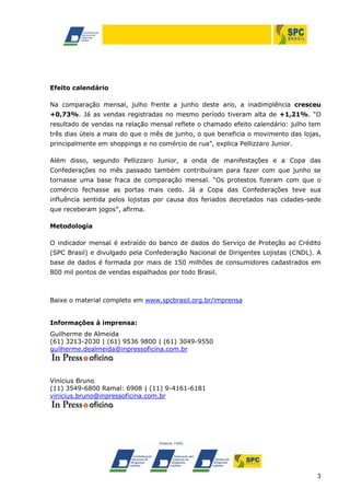 3
Efeito calendário
Na comparação mensal, julho frente a junho deste ano, a inadimplência cresceu
+0,73%. Já as vendas registradas no mesmo período tiveram alta de +1,21%. “O
resultado de vendas na relação mensal reflete o chamado efeito calendário: julho tem
três dias úteis a mais do que o mês de junho, o que beneficia o movimento das lojas,
principalmente em shoppings e no comércio de rua”, explica Pellizzaro Junior.
Além disso, segundo Pellizzaro Junior, a onda de manifestações e a Copa das
Confederações no mês passado também contribuíram para fazer com que junho se
tornasse uma base fraca de comparação mensal. “Os protestos fizeram com que o
comércio fechasse as portas mais cedo. Já a Copa das Confederações teve sua
influência sentida pelos lojistas por causa dos feriados decretados nas cidades-sede
que receberam jogos”, afirma.
Metodologia
O indicador mensal é extraído do banco de dados do Serviço de Proteção ao Crédito
(SPC Brasil) e divulgado pela Confederação Nacional de Dirigentes Lojistas (CNDL). A
base de dados é formada por mais de 150 milhões de consumidores cadastrados em
800 mil pontos de vendas espalhados por todo Brasil.
Baixe o material completo em www.spcbrasil.org.br/imprensa
Informações à imprensa:
Guilherme de Almeida
(61) 3213-2030 | (61) 9536 9800 | (61) 3049-9550
guilherme.dealmeida@inpressoficina.com.br
Vinícius Bruno
(11) 3549-6800 Ramal: 6908 | (11) 9-4161-6181
vinicius.bruno@inpressoficina.com.br
 
