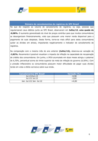 6
Número de cancelamentos de registros do SPC Brasil
No que diz respeito ao volume de cancelamento de registros, ou seja, pessoas que
regularizaram seus débitos junto ao SPC Brasil, observaram em Julho/13, uma queda de
-0,98%. O aumento generalizado do nível de preços contribui para que muitos consumidores
se desorganizem financeiramente, visto que possuem uma menor renda disponível para o
pagamento de suas despesas. Desta forma, torna-se mais difícil para estes consumidores
quitar as dívidas em atraso, impactando negativamente o indicador de cancelamento de
registros.
Na comparação com o mesmo mês do ano anterior (Julho/12), observou-se variação de
-2,82%. Novamente é possível visualizar o impacto da inflação na capacidade de recuperação
de crédito dos consumidores. Em junho, o IPCA acumulado em doze meses atingiu o patamar
de 6,70%, percentual acima do limite superior da meta de inflação do governo (6,50%). Com
a pressão inflacionária os consumidores possuem maior dificuldade de pagar suas dívidas
tendo em vista o efeito corrosivo sobre sua renda.
Cancelamentos SPC Brasil Variação (%)
Jul.13/Jun.13 -0,98
Jul.13/ Jul.12 -2,82
Jan- Jul.13/ Jan- Jul.12 +4,00
 