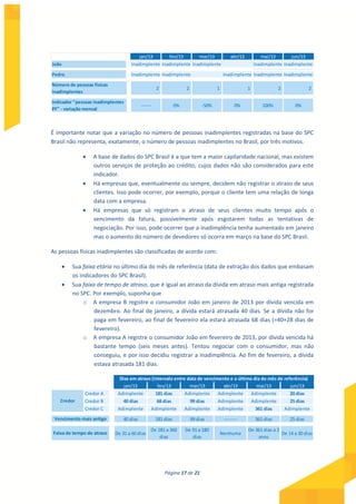 Página 17 de 21
jan/13 fev/13 mar/13 abr/13 mai/13 jun/13
João Inadimplente Inadimplente Inadimplente Inadimplente Inadimplente
Pedro Inadimplente Inadimplente Inadimplente Inadimplente Inadimplente
Número de pessoas físicas
inadimplentes
2 2 1 1 2 2
Indicador "pessoas inadimplentes
PF" - variação mensal
------ 0% -50% 0% 100% 0%
É importante notar que a variação no número de pessoas inadimplentes registradas na base do SPC
Brasil não representa, exatamente, o número de pessoas inadimplentes no Brasil, por três motivos.
 A base de dados do SPC Brasil é a que tem a maior capilaridade nacional, mas existem
outros serviços de proteção ao crédito, cujos dados não são considerados para este
indicador.
 Há empresas que, eventualmente ou sempre, decidem não registrar o atraso de seus
clientes. Isso pode ocorrer, por exemplo, porque o cliente tem uma relação de longa
data com a empresa.
 Há empresas que só registram o atraso de seus clientes muito tempo após o
vencimento da fatura, possivelmente após esgotarem todas as tentativas de
negociação. Por isso, pode ocorrer que a inadimplência tenha aumentado em janeiro
mas o aumento do número de devedores só ocorra em março na base do SPC Brasil.
As pessoas físicas inadimplentes são classificadas de acordo com:
 Sua faixa etária no último dia do mês de referência (data de extração dos dados que embasam
os indicadores do SPC Brasil).
 Sua faixa de tempo de atraso, que é igual ao atraso da dívida em atraso mais antiga registrada
no SPC. Por exemplo, suponha que
o A empresa B registre o consumidor João em janeiro de 2013 por dívida vencida em
dezembro. Ao final de janeiro, a dívida estará atrasada 40 dias. Se a dívida não for
paga em fevereiro, ao final de fevereiro ela estará atrasada 68 dias (=40+28 dias de
fevereiro).
o A empresa A registre o consumidor João em fevereiro de 2013, por dívida vencida há
bastante tempo (seis meses antes). Tentou negociar com o consumidor, mas não
conseguiu, e por isso decidiu registrar a inadimplência. Ao fim de fevereiro, a dívida
estava atrasada 181 dias.
jan/13 fev/13 mar/13 abr/13 mai/13 jun/13
Credor A Adimplente 181 dias Adimplente Adimplente Adimplente 20 dias
Credor B 40 dias 68 dias 99 dias Adimplente Adimplente 25 dias
Credor C Adimplente Adimplente Adimplente Adimplente 361 dias Adimplente
40 dias 181 dias 99 dias -------- 361 dias 25 dias
De 31 a 60 dias
De 181 a 360
dias
De 91 a 180
dias
Nenhuma
De 361 dias a 2
anos
De 14 a 30 dias
Vencimento mais antigo
Credor
Dias em atraso (intervalo entre data de vencimento e o último dia do mês de referência)
Faixa de tempo de atraso
 