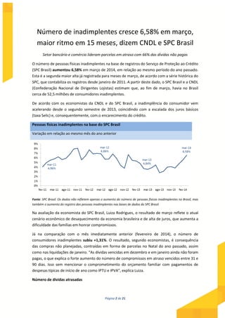 Página 2 de 21
Número de inadimplentes cresce 6,58% em março,
maior ritmo em 15 meses, dizem CNDL e SPC Brasil
Setor bancário e comércio lideram parcelas em atraso com 66% das dívidas não pagas
O número de pessoas físicas inadimplentes na base de registros do Serviço de Proteção ao Crédito
(SPC Brasil) aumentou 6,58% em março de 2014, em relação ao mesmo período do ano passado.
Esta é a segunda maior alta já registrada para meses de março, de acordo com a série histórica do
SPC, que contabiliza os registros desde janeiro de 2011. A partir deste dado, o SPC Brasil e a CNDL
(Confederação Nacional de Dirigentes Lojistas) estimam que, ao fim de março, havia no Brasil
cerca de 52,5 milhões de consumidores inadimplentes.
De acordo com os economistas da CNDL e do SPC Brasil, a inadimplência do consumidor vem
acelerando desde o segundo semestre de 2013, coincidindo com a escalada dos juros básicos
(taxa Selic) e, consequentemente, com o encarecimento do crédito.
Pessoas físicas inadimplentes na base do SPC Brasil
Variação em relação ao mesmo mês do ano anterior
Fonte: SPC Brasil. Os dados não refletem apenas o aumento do número de pessoas físicas inadimplentes no Brasil, mas
também o aumento do registro das pessoas inadimplentes nas bases de dados do SPC Brasil.
Na avaliação da economista do SPC Brasil, Luiza Rodrigues, o resultado de março reflete o atual
cenário econômico de desaquecimento da economia brasileira e de alta de juros, que aumenta a
dificuldade das famílias em honrar compromissos.
Já na comparação com o mês imediatamente anterior (fevereiro de 2014), o número de
consumidores inadimplentes subiu +1,31%. O resultado, segundo economistas, é consequência
das compras não planejadas, contraídas em forma de parcelas no Natal do ano passado, assim
como nas liquidações de janeiro. “As dívidas vencidas em dezembro e em janeiro ainda não foram
pagas, o que explica o forte aumento do número de compromissos em atraso vencidos entre 31 e
90 dias. Isso sem mencionar o comprometimento do orçamento familiar com pagamentos de
despesas típicas de início de ano como IPTU e IPVA”, explica Luiza.
Número de dívidas atrasadas
 