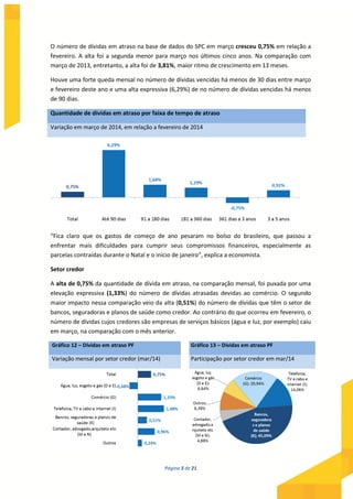 Página 3 de 21
O número de dívidas em atraso na base de dados do SPC em março cresceu 0,75% em relação a
fevereiro. A alta foi a segunda menor para março nos últimos cinco anos. Na comparação com
março de 2013, entretanto, a alta foi de 3,81%, maior ritmo de crescimento em 13 meses.
Houve uma forte queda mensal no número de dívidas vencidas há menos de 30 dias entre março
e fevereiro deste ano e uma alta expressiva (6,29%) de no número de dívidas vencidas há menos
de 90 dias.
Quantidade de dívidas em atraso por faixa de tempo de atraso
Variação em março de 2014, em relação a fevereiro de 2014
“Fica claro que os gastos de começo de ano pesaram no bolso do brasileiro, que passou a
enfrentar mais dificuldades para cumprir seus compromissos financeiros, especialmente as
parcelas contraídas durante o Natal e o início de janeiro”, explica a economista.
Setor credor
A alta de 0,75% da quantidade de dívida em atraso, na comparação mensal, foi puxada por uma
elevação expressiva (1,33%) do número de dívidas atrasadas devidas ao comércio. O segundo
maior impacto nessa comparação veio da alta (0,51%) do número de dívidas que têm o setor de
bancos, seguradoras e planos de saúde como credor. Ao contrário do que ocorreu em fevereiro, o
número de dívidas cujos credores são empresas de serviços básicos (água e luz, por exemplo) caiu
em março, na comparação com o mês anterior.
Gráfico 12 – Dívidas em atraso PF Gráfico 13 – Dívidas em atraso PF
Variação mensal por setor credor (mar/14) Participação por setor credor em mar/14
 