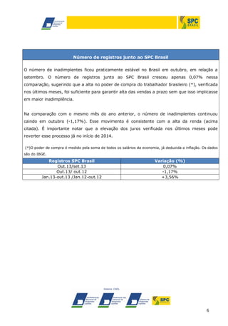Número de registros junto ao SPC Brasil
O número de inadimplentes ficou praticamente estável no Brasil em outubro, em relação a
setembro. O número de registros junto ao SPC Brasil cresceu apenas 0,07% nessa
comparação, sugerindo que a alta no poder de compra do trabalhador brasileiro (*), verificada
nos últimos meses, foi suficiente para garantir alta das vendas a prazo sem que isso implicasse
em maior inadimplência.
Na comparação com o mesmo mês do ano anterior, o número de inadimplentes continuou
caindo em outubro (-1,17%). Esse movimento é consistente com a alta da renda (acima
citada). É importante notar que a elevação dos juros verificada nos últimos meses pode
reverter esse processo já no início de 2014.
(*)O poder de compra é medido pela soma de todos os salários da economia, já deduzida a inflação. Os dados
são do IBGE.

Registros SPC Brasil
Out.13/set.13
Out.13/ out.12
Jan.13-out.13 /Jan.12-out.12

Variação (%)
0,07%
-1,17%
+3,56%

6

 