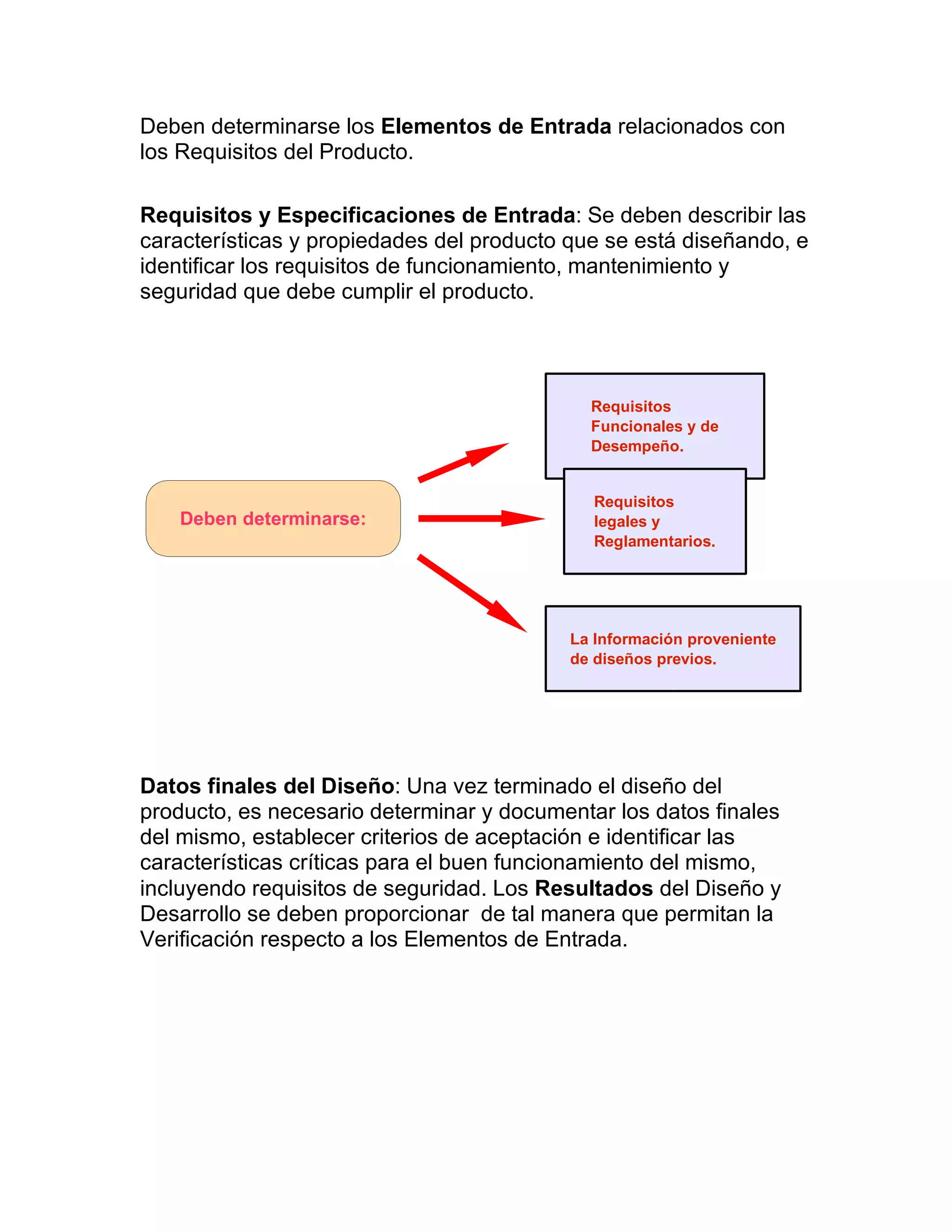 Deben determinarse los Elementos de Entrada relacionados con
los Requisitos del Producto.
Requisitos y Especificaciones de Entrada: Se deben describir las
características y propiedades del producto que se está diseñando, e
identificar los requisitos de funcionamiento, mantenimiento y
seguridad que debe cumplir el producto.
Datos finales del Diseño: Una vez terminado el diseño del
producto, es necesario determinar y documentar los datos finales
del mismo, establecer criterios de aceptación e identificar las
características críticas para el buen funcionamiento del mismo,
incluyendo requisitos de seguridad. Los Resultados del Diseño y
Desarrollo se deben proporcionar de tal manera que permitan la
Verificación respecto a los Elementos de Entrada.
Deben determinarse:
Requisitos
Funcionales y de
Desempeño.
Requisitos
legales y
Reglamentarios.
La Información proveniente
de diseños previos.
 