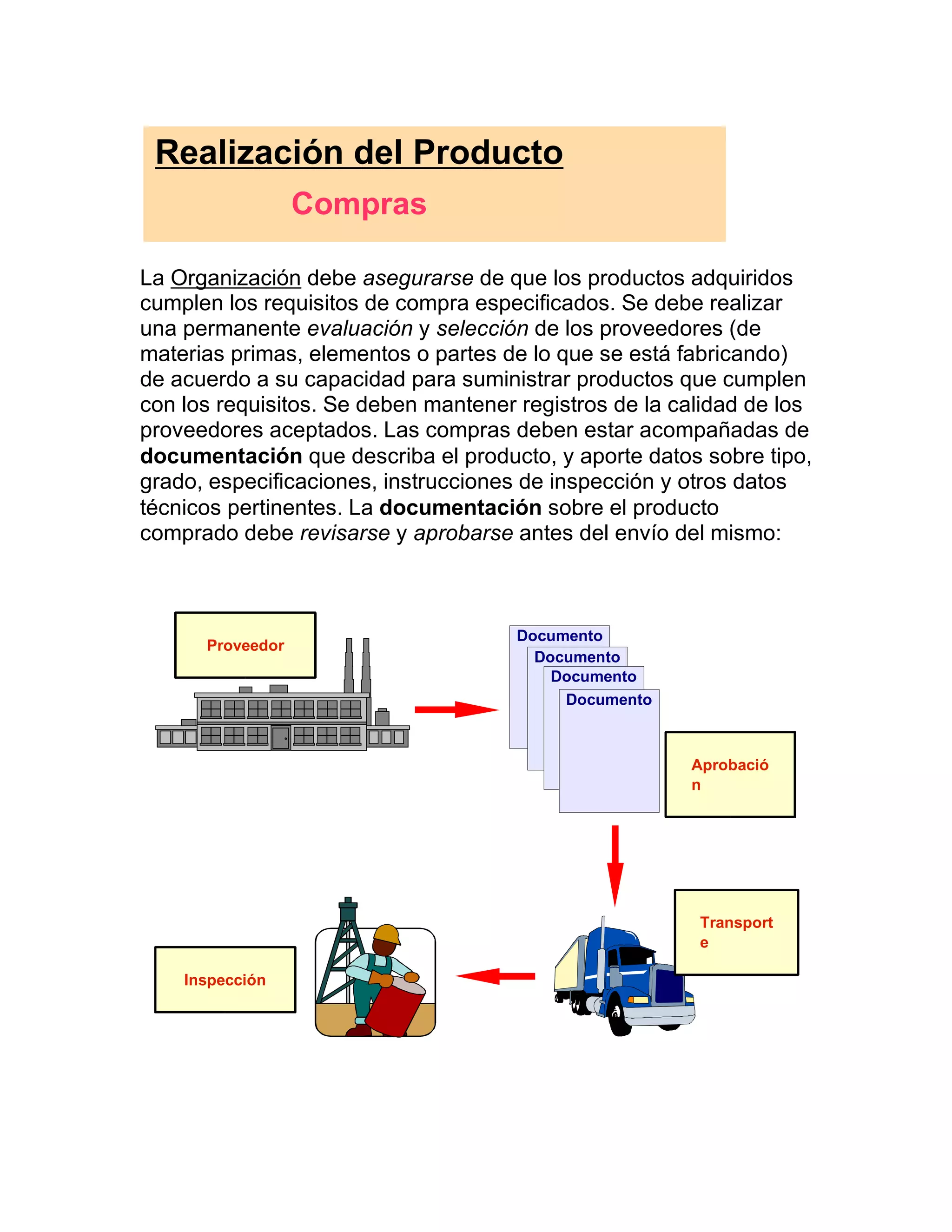 La Organización debe asegurarse de que los productos adquiridos
cumplen los requisitos de compra especificados. Se debe realizar
una permanente evaluación y selección de los proveedores (de
materias primas, elementos o partes de lo que se está fabricando)
de acuerdo a su capacidad para suministrar productos que cumplen
con los requisitos. Se deben mantener registros de la calidad de los
proveedores aceptados. Las compras deben estar acompañadas de
documentación que describa el producto, y aporte datos sobre tipo,
grado, especificaciones, instrucciones de inspección y otros datos
técnicos pertinentes. La documentación sobre el producto
comprado debe revisarse y aprobarse antes del envío del mismo:
Realización del Producto
Compras
Proveedor
Aprobació
n
Transport
e
Inspección
Documento
Documento
Documento
Documento
 