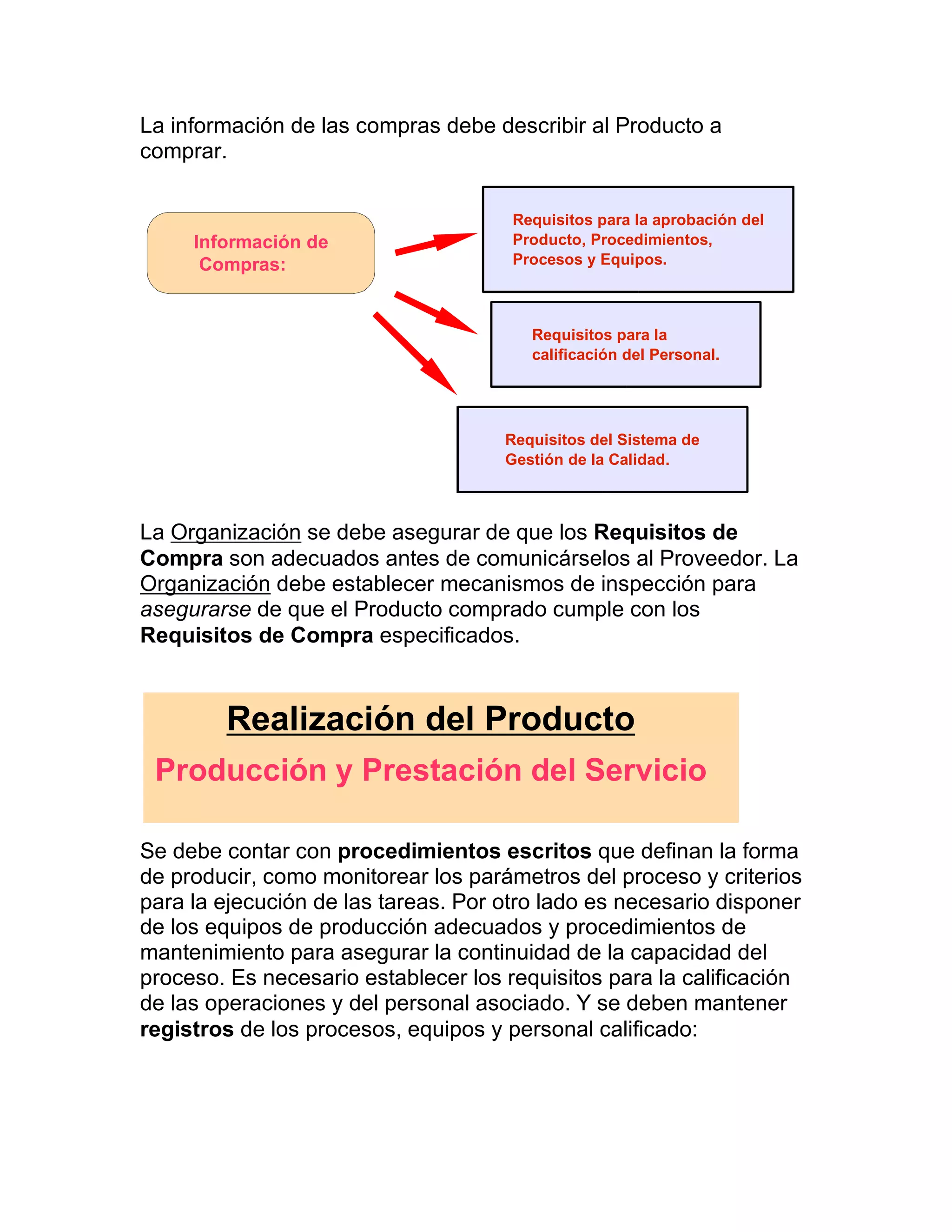 La información de las compras debe describir al Producto a
comprar.
La Organización se debe asegurar de que los Requisitos de
Compra son adecuados antes de comunicárselos al Proveedor. La
Organización debe establecer mecanismos de inspección para
asegurarse de que el Producto comprado cumple con los
Requisitos de Compra especificados.
Se debe contar con procedimientos escritos que definan la forma
de producir, como monitorear los parámetros del proceso y criterios
para la ejecución de las tareas. Por otro lado es necesario disponer
de los equipos de producción adecuados y procedimientos de
mantenimiento para asegurar la continuidad de la capacidad del
proceso. Es necesario establecer los requisitos para la calificación
de las operaciones y del personal asociado. Y se deben mantener
registros de los procesos, equipos y personal calificado:
Información de
Compras:
Requisitos para la aprobación del
Producto, Procedimientos,
Procesos y Equipos.
Requisitos para la
calificación del Personal.
Requisitos del Sistema de
Gestión de la Calidad.
Realización del Producto
Producción y Prestación del Servicio
 